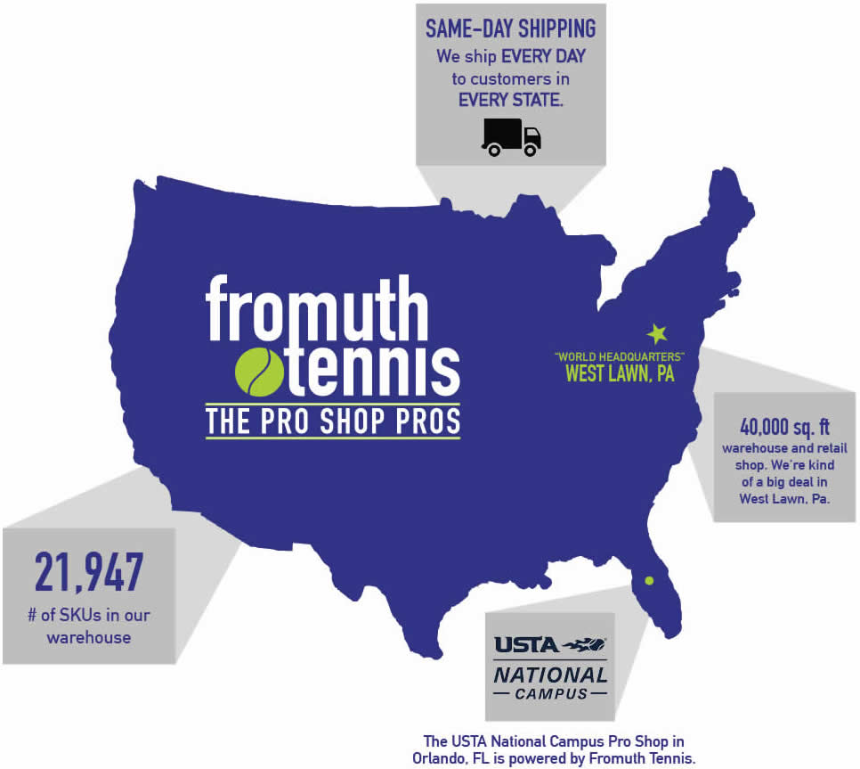 About Fromuth Tennis